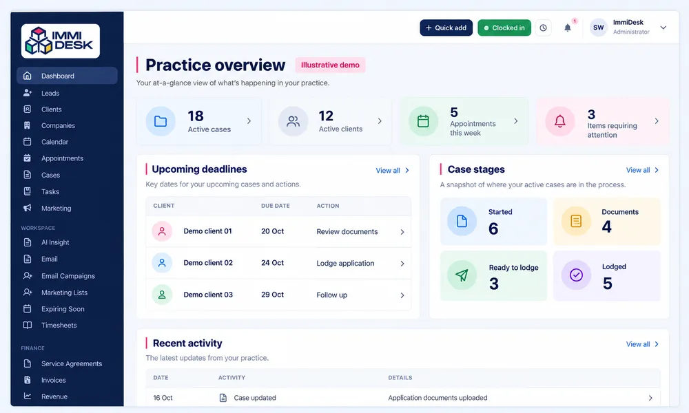 Immidesk case management dashboard