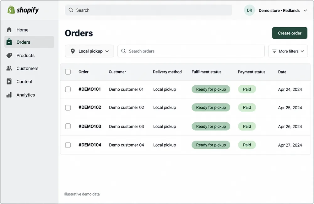 Shopify dashboard showing click and collect orders for a Redlands store