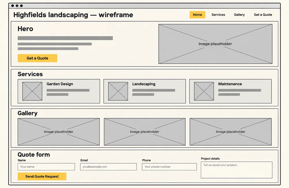 Website wireframe for a Highfields landscaping business