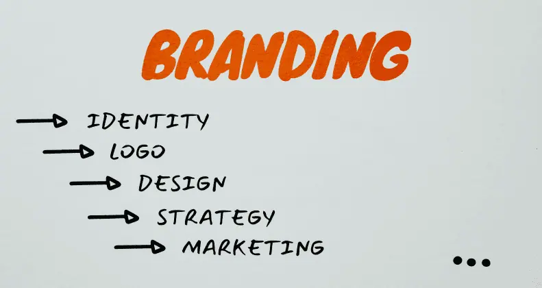 Create A Brand Building Marketing Strategy for Your Business